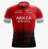ARKEA