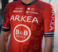 ARKEA