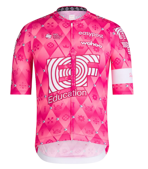 EF Education First