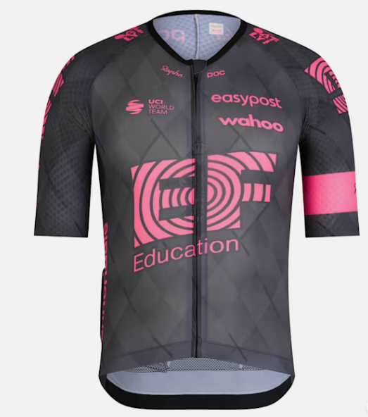 EF Education First